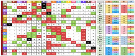唯一可以虐天蝎的星座_唯一能毁掉天蝎座的星座,第3张 唯一可以虐天蝎的星座_唯一能毁掉天蝎座的星座,第3张